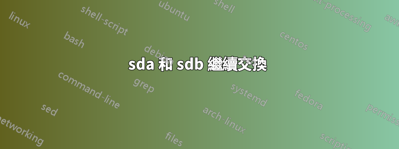 sda 和 sdb 繼續交換