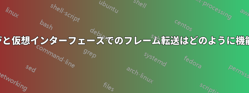 ブリッジと仮想インターフェースでのフレーム転送はどのように機能するか