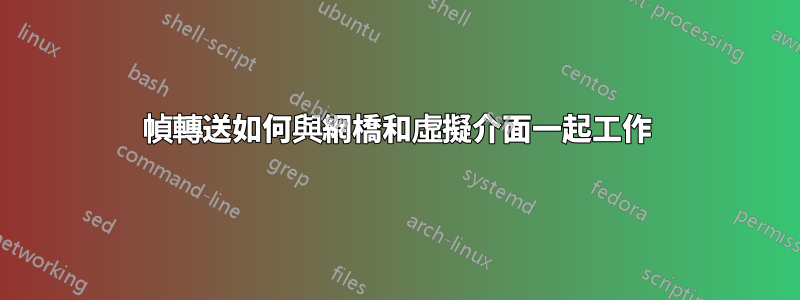 幀轉送如何與網橋和虛擬介面一起工作
