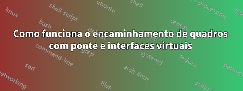 Como funciona o encaminhamento de quadros com ponte e interfaces virtuais