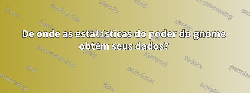 De onde as estatísticas do poder do gnome obtêm seus dados?