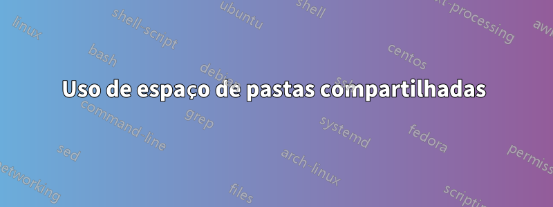 Uso de espaço de pastas compartilhadas