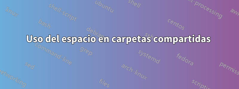 Uso del espacio en carpetas compartidas