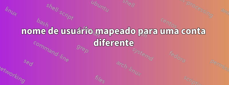 nome de usuário mapeado para uma conta diferente