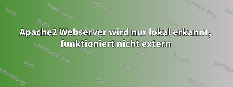 Apache2 Webserver wird nur lokal erkannt, funktioniert nicht extern