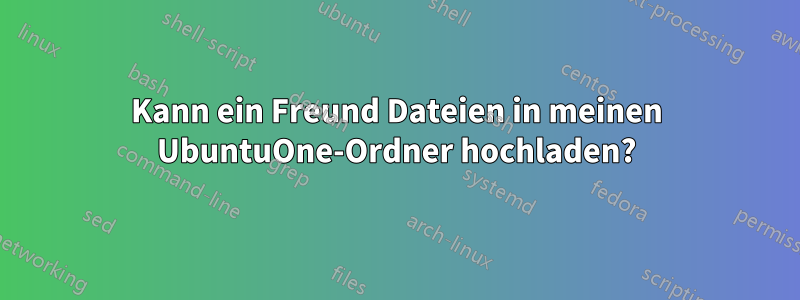 Kann ein Freund Dateien in meinen UbuntuOne-Ordner hochladen?