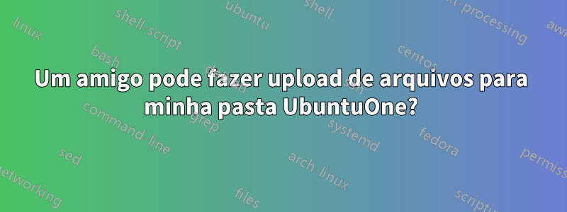 Um amigo pode fazer upload de arquivos para minha pasta UbuntuOne?