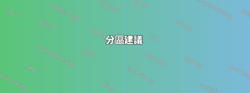 分區建議