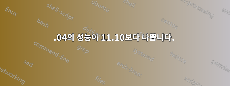 12.04의 성능이 11.10보다 나쁩니다.