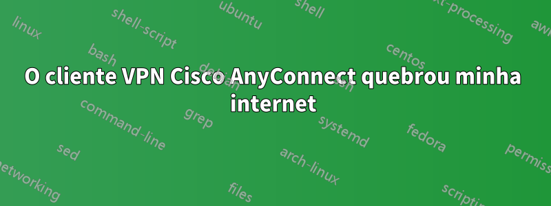 O cliente VPN Cisco AnyConnect quebrou minha internet