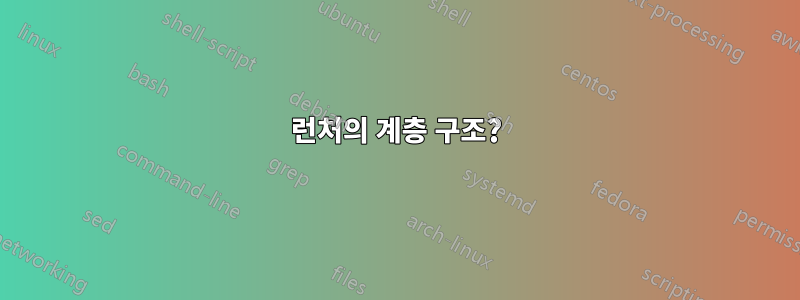 런처의 계층 구조?