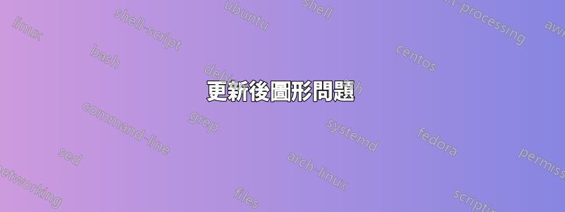 更新後圖形問題