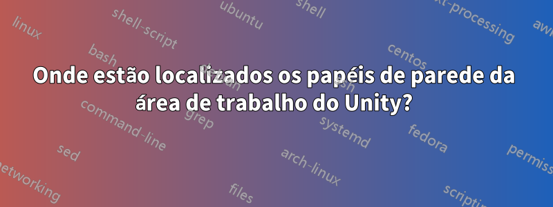 Onde estão localizados os papéis de parede da área de trabalho do Unity?