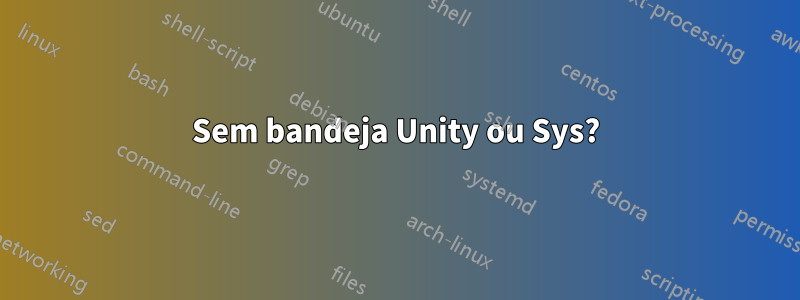 Sem bandeja Unity ou Sys?