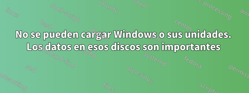 No se pueden cargar Windows o sus unidades. Los datos en esos discos son importantes