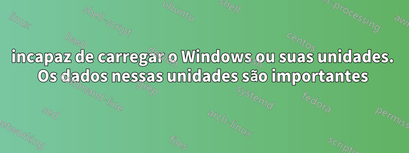 incapaz de carregar o Windows ou suas unidades. Os dados nessas unidades são importantes