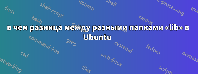 в чем разница между разными папками «lib» в Ubuntu 