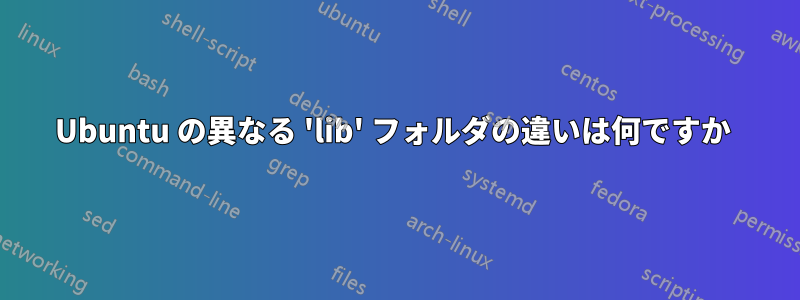 Ubuntu の異なる 'lib' フォルダの違いは何ですか 