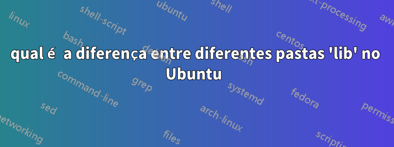 qual é a diferença entre diferentes pastas 'lib' no Ubuntu 