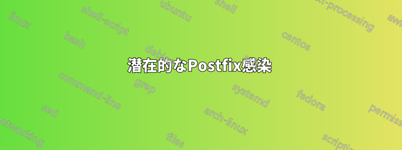 潜在的なPostfix感染