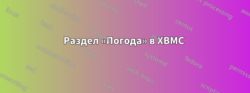 Раздел «Погода» в XBMC