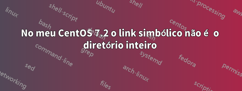 No meu CentOS 7.2 o link simbólico não é o diretório inteiro
