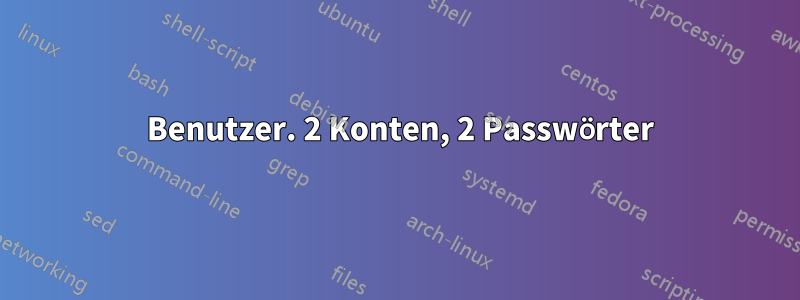 1 Benutzer. 2 Konten, 2 Passwörter