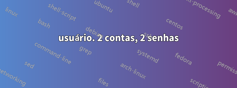 1 usuário. 2 contas, 2 senhas