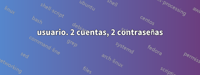 1 usuario. 2 cuentas, 2 contraseñas