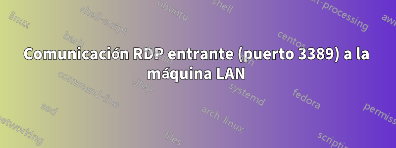 Comunicación RDP entrante (puerto 3389) a la máquina LAN