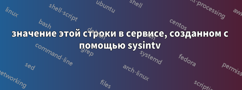 значение этой строки в сервисе, созданном с помощью sysintv