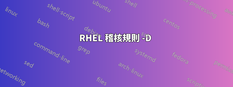 RHEL 稽核規則 -D