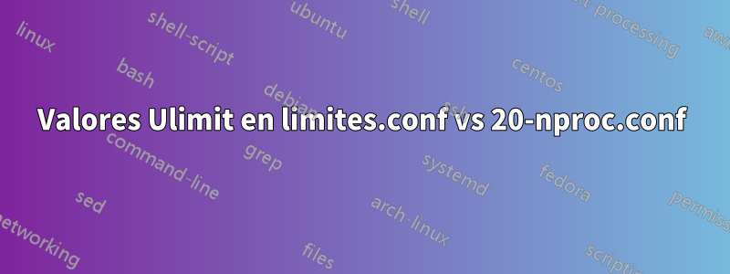 Valores Ulimit en limites.conf vs 20-nproc.conf