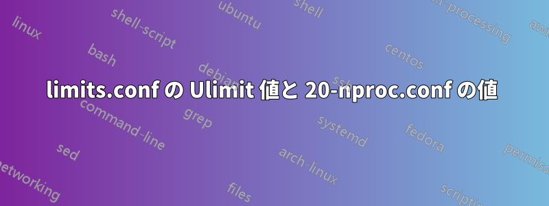 limits.conf の Ulimit 値と 20-nproc.conf の値