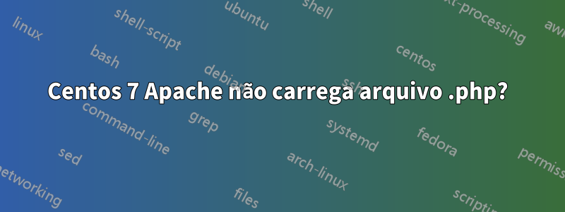 Centos 7 Apache não carrega arquivo .php? 