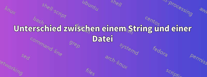 Unterschied zwischen einem String und einer Datei