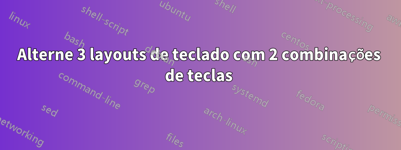 Alterne 3 layouts de teclado com 2 combinações de teclas