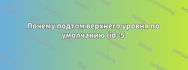 Почему подтом верхнего уровня по умолчанию (id=5) не отображается в списке подтомов btrfs -a?