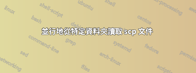 並行地從特定資料夾讀取 scp 文件