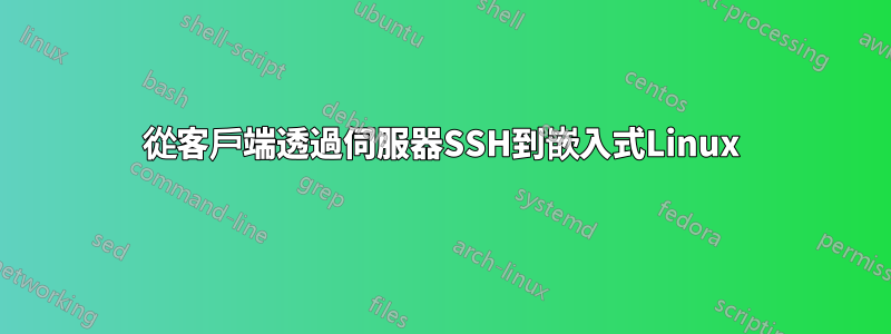 從客戶端透過伺服器SSH到嵌入式Linux