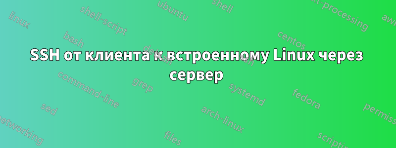 SSH от клиента к встроенному Linux через сервер