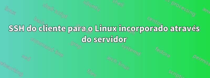 SSH do cliente para o Linux incorporado através do servidor