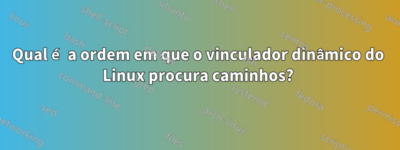 Qual é a ordem em que o vinculador dinâmico do Linux procura caminhos?