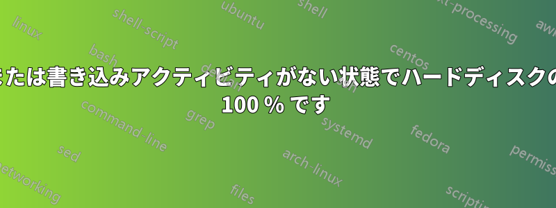 読み取りまたは書き込みアクティビティがない状態でハードディスクの使用率が 100 % です