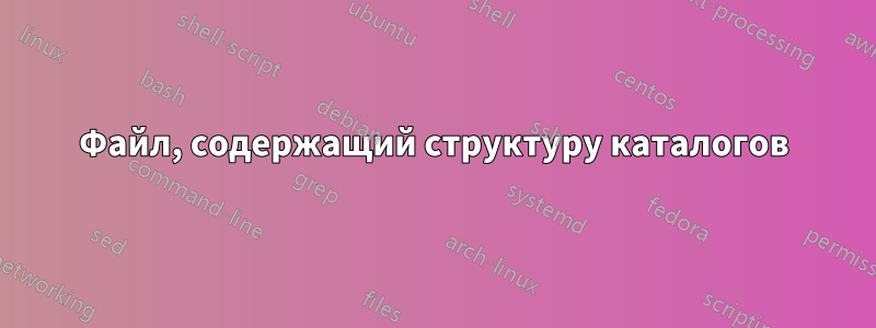 Файл, содержащий структуру каталогов