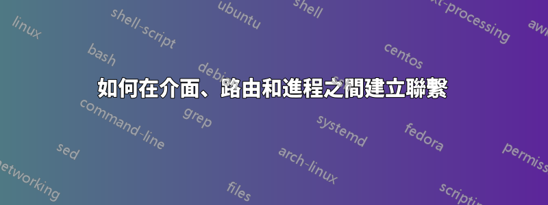 如何在介面、路由和進程之間建立聯繫