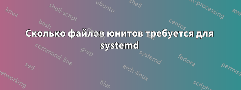 Сколько файлов юнитов требуется для systemd