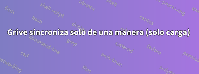 Grive sincroniza solo de una manera (solo carga)