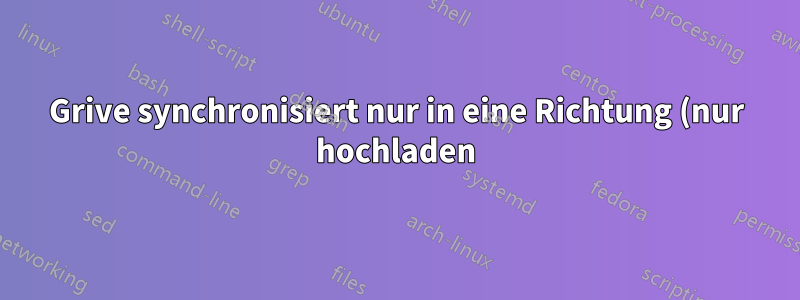 Grive synchronisiert nur in eine Richtung (nur hochladen)