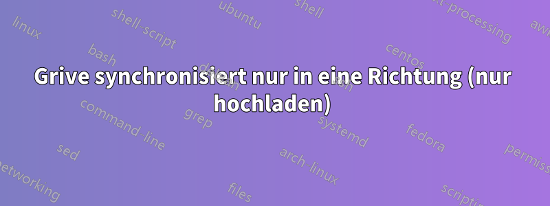 Grive synchronisiert nur in eine Richtung (nur hochladen)